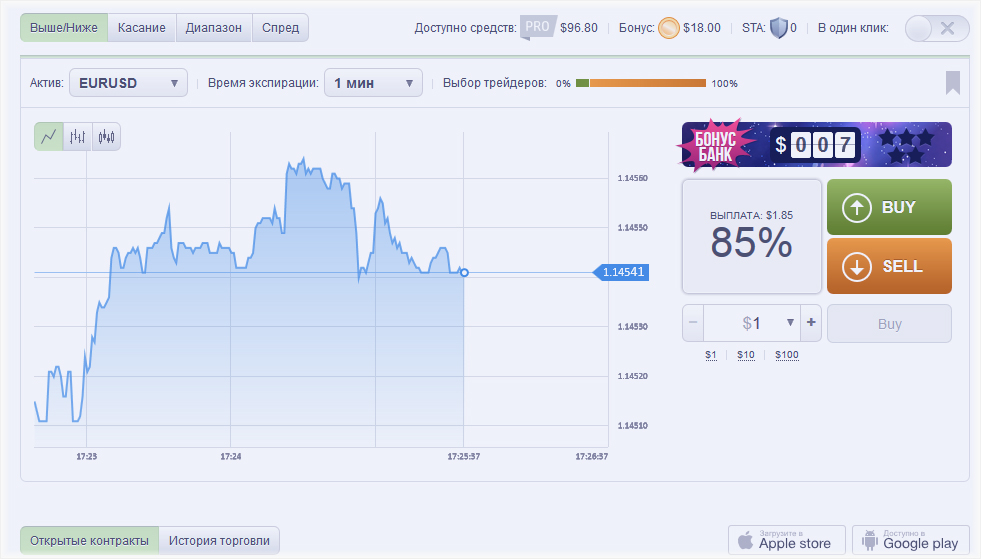 Платформа для бинарных контрактов имевшая регуляцию Центробанка (ЦБ РФ).