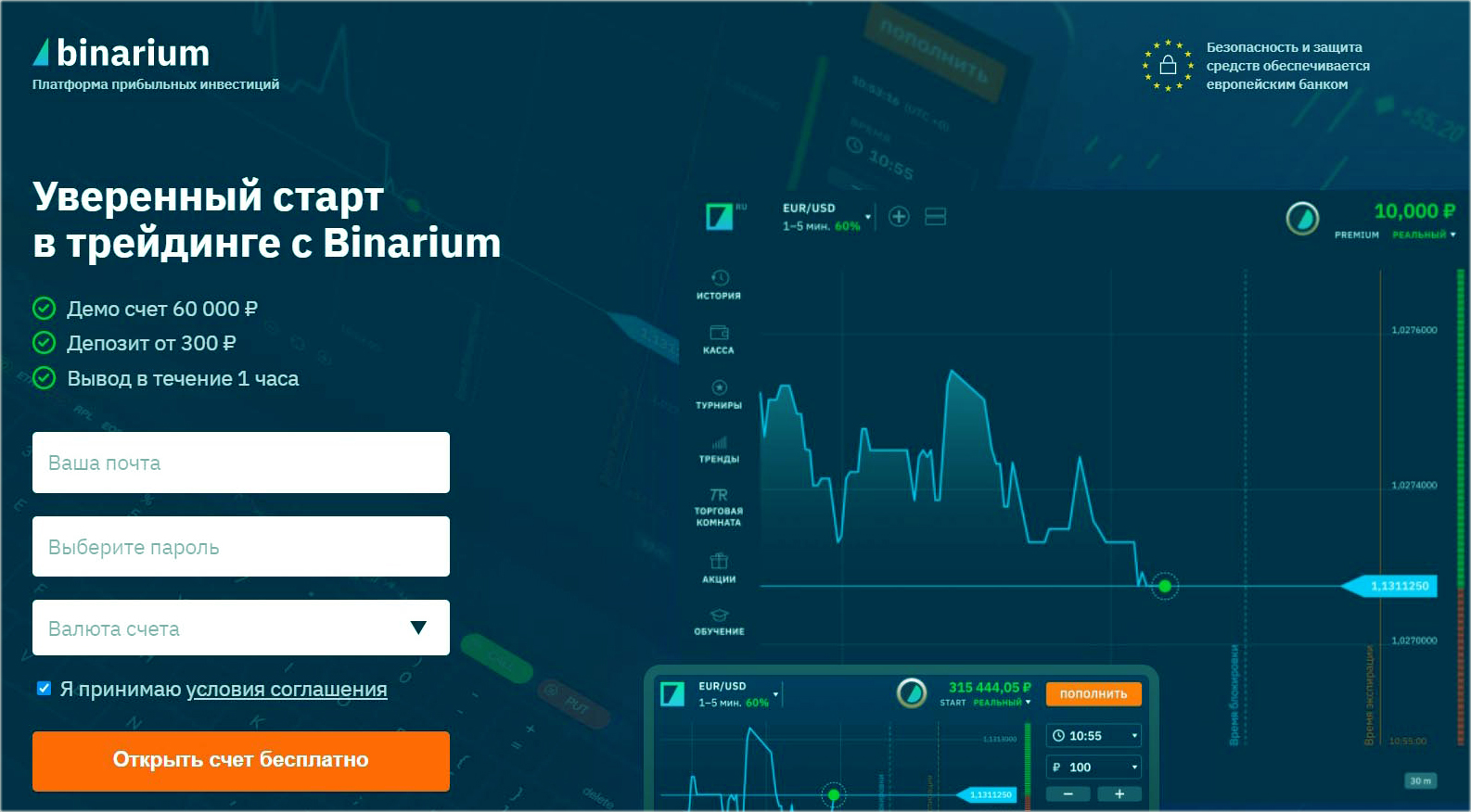 2 платформа с бинарными опционами из рейтинга 2026.