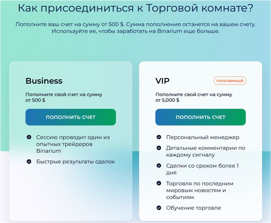Начало работы с цифровыми и бинарными опционами.