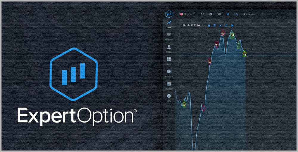 Лучшая по надежности платформа из рейтинга опционов.