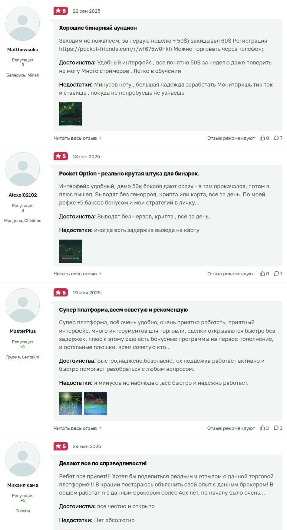 как отозвались о бинарном терминале Покет Опшен с опционами