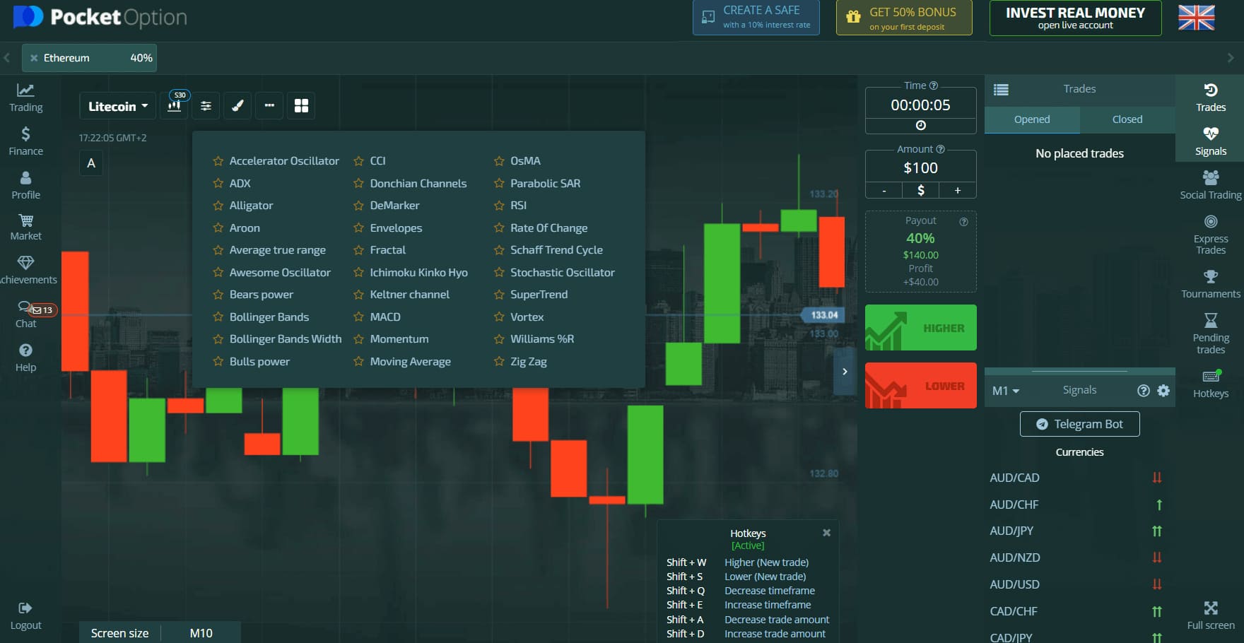 Реальная сделка бинарными опционами у брокера с клиентскими отзывами 2026 года